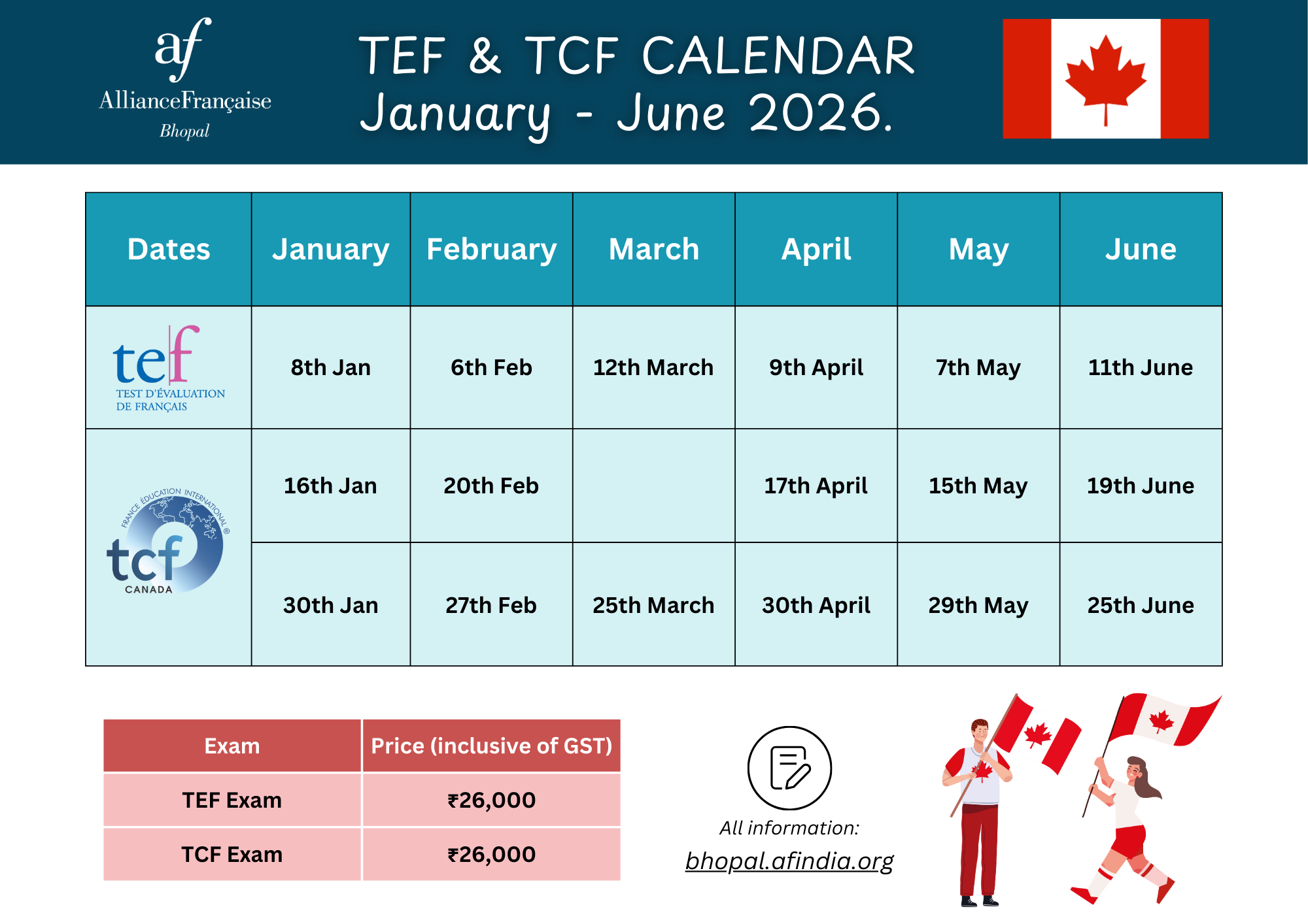 TEF_TCF_First