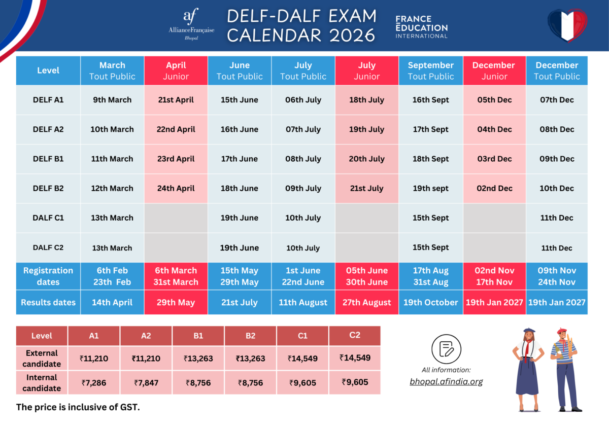 Delf Complex DELF-DALF Exam Registration | Alliance Française de Bhopal