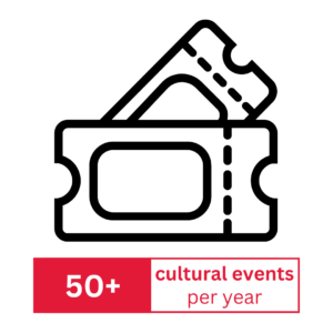 Cultural events coupons